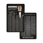 Winmau Checkout table | Kaart met checkout table