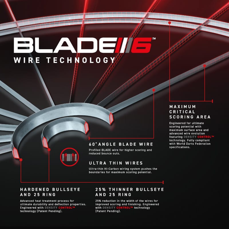 Blade-6-Triple-Core-3