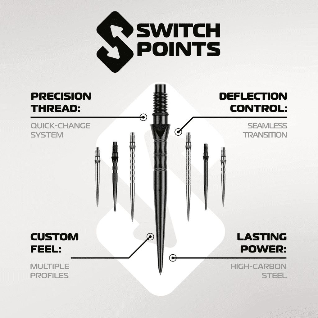 Winmau Switch Points Groove Black - Afbeelding 7