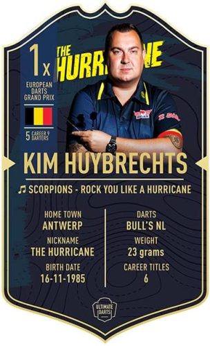 Kim card